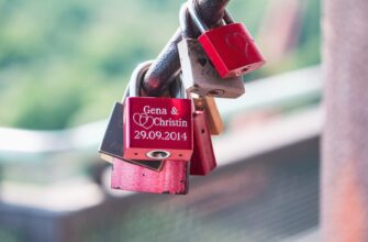 backup private key with password for beginners