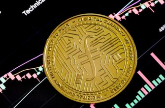 best crypto exchange in 2025