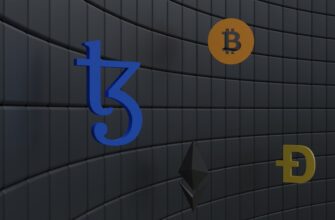 best crypto exchange in india blog crypto z
