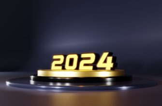 best crypto exchanges 2025