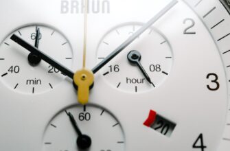 breakout strategy solana on bybit risk management 1 hour timeframe