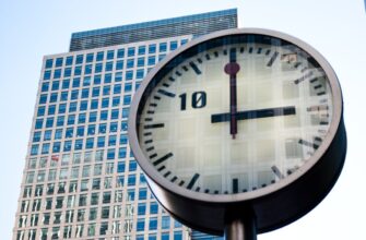 copy trading bnb on bitget risk management 15 minute timeframe
