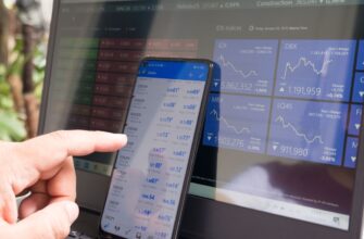 day trading ada on bybit in 2025 5 minute timeframe
