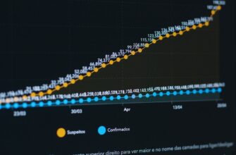 day trading ethereum on binance in 2025 weekly timeframe