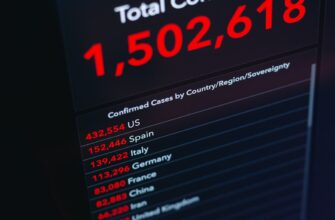 futures trading cardano on kraken profitable daily timeframe