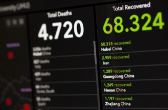 futures trading ethereum on bybit best settings 1 hour timeframe