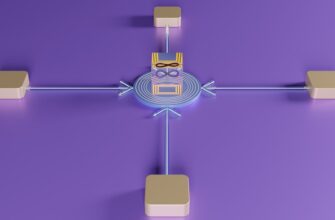grid bot ada on okx using bots 1 minute timeframe