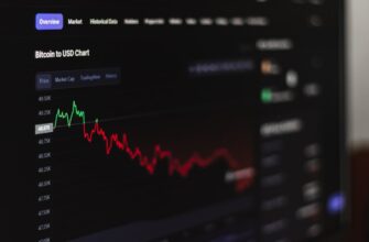 grid bot bitcoin on okx tutorial 5 minute timeframe