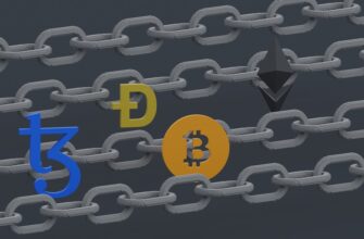 how to buy crypto with safepal 1