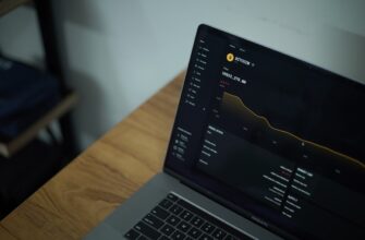 momentum trading btc on okx in 2025 1 minute timeframe