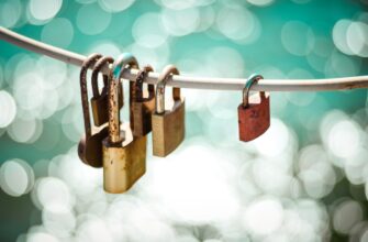 secure ledger with password best practices