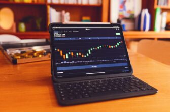 swing trading btc on kraken high volatility 1 hour timeframe
