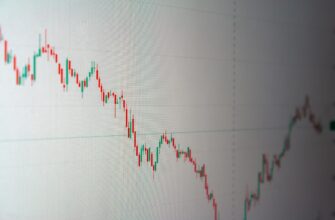 swisf stock forecast