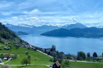 swiss etfs