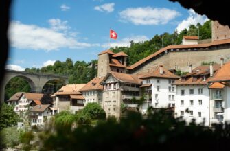 swiss gold etf
