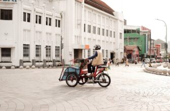 usd to indonesian rupiah converter