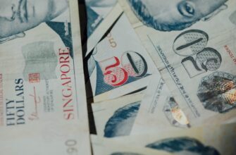 usd to rupiah chart