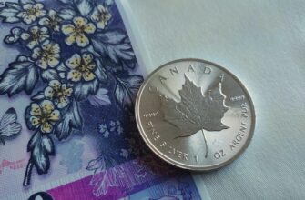 what is the best crypto exchange in canada