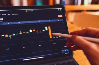 day trading cardano on bybit high volatility 1 hour timeframe