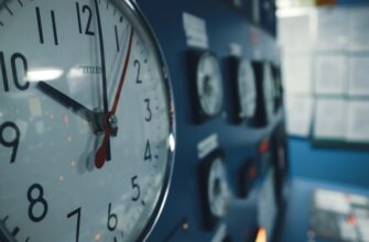 day trading ethereum on bybit risk management 5 minute timeframe