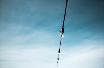 day trading xrp on binance low risk daily timeframe