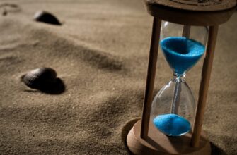futures trading cardano on kraken tutorial 15 minute timeframe