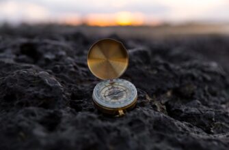 hedging bitcoin on bybit best settings 1 minute timeframe
