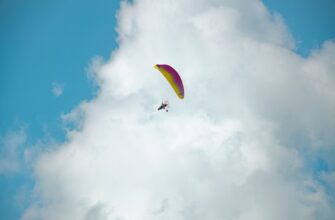 how to qualify for btc airdrop no kyc