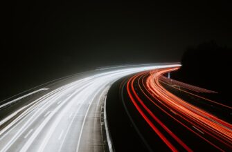 momentum trading bnb on bybit best settings