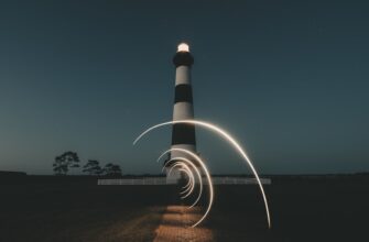 momentum trading ethereum on kucoin best settings 1 minute timeframe