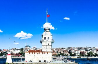 purchase usdt via p2p in izmir