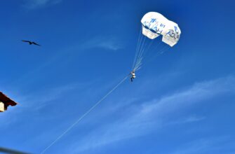 receive avax airdrop on zksync