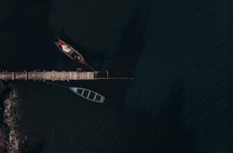 spot trading bnb on kraken without kyc 1 minute timeframe