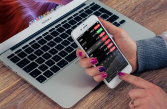 spot trading cardano on bitget best settings 15 minute timeframe