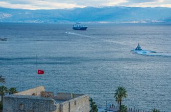 trade btc in izmir