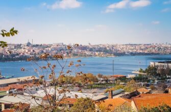 buy eth with visa in ankara