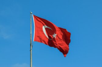 how to report bitcoin gains in turkey