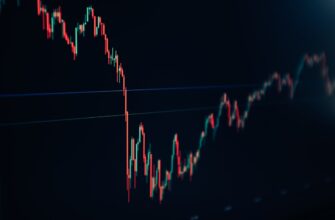 momentum trading bitcoin on bitget high volatility 1 minute timeframe