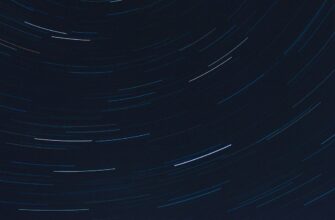 momentum trading ethereum on bybit without kyc 1 minute timeframe